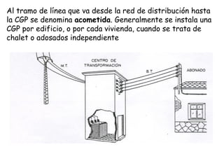 Al tramo de línea que va desde la red de distribución hasta
la CGP se denomina acometida. Generalmente se instala una
CGP por edificio, o por cada vivienda, cuando se trata de
chalet o adosados independiente
 