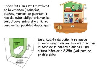 Todos los elementos metálicos
de la vivienda ( cañerías,
duchas, marcos de puertas…)
han de estar obligatoriamente
conectados entre sí y a tierra
para evitar posibles descargas
En el cuarto de baño no se puede
colocar ningún dispositivo eléctrico en
la zona de la bañera o ducha a una
altura inferior a 2,25m (volumen de
prohibición)
 