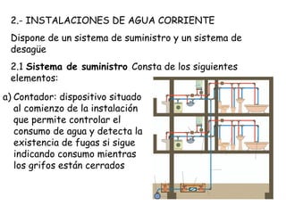 2.- INSTALACIONES DE AGUA CORRIENTE
Dispone de un sistema de suministro y un sistema de
desagüe
2.1 Sistema de suministro Consta de los siguientes
elementos:
a) Contador: dispositivo situado
al comienzo de la instalación
que permite controlar el
consumo de agua y detecta la
existencia de fugas si sigue
indicando consumo mientras
los grifos están cerrados
 