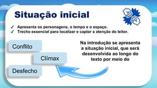 Situação inicial
✔ Apresenta os personagens, o tempo e o espaço.
✔ Trecho essencial para localizar e captar a atenção do leitor.
Na introdução se apresenta
a situação inicial, que será
desenvolvida ao longo do
texto por meio do
Conflito
Clímax
Desfecho
 