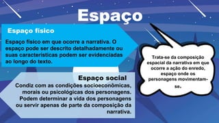Espaço
Trata-se da composição
espacial da narrativa em que
ocorre a ação do enredo,
espaço onde os
personagens movimentam-
se.
Espaço físico
Espaço físico em que ocorre a narrativa. O
espaço pode ser descrito detalhadamente ou
suas características podem ser evidenciadas
ao longo do texto.
Espaço social
Condiz com as condições socioeconômicas,
morais ou psicológicas dos personagens.
Podem determinar a vida dos personagens
ou servir apenas de parte da composição da
narrativa.
 