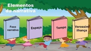Elementos
da narrativa
Foco
narrativo
Verossim
ilhança
 