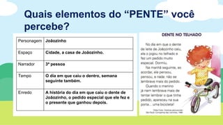 Quais elementos do “PENTE” você
percebe?
Personagem Joãozinho
Espaço Cidade, a casa de Joãozinho.
Narrador 3ª pessoa
Tempo O dia em que caiu o dentro, semana
seguinte também.
Enredo A história do dia em que caiu o dente de
Joãozinho, o pedido especial que ele fez e
o presente que ganhou depois.
 