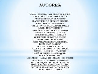 AUTORES:
ACAUÃ AUGUSTO ABUQUERQUE COPPINI
ANA CLARA VIERA DOS SANTOS
ANDREY HENGLER DE MACEDO
BEATRIS RAFAELA DE SOUSA RIBEIRO
CALIL VISIGAL BERNARDES
CARLA EVYLA MACHADO DE SOUZA
DANTE LUIS VICTORINO
ASHLEY SAMARA MENDES CAMPOS
GABRIELA PEREIRA DA SILVA
GUILHERME ABREU MEDRADO
GUILHERME SEBASTIÃO AMARO
HUGO FELIX DE OLIVEIRA
IGOR ALEXANDRE NOGUEIRA SILVA
ISLAN SILVA SANTANA
JENIFER MAFRA STRUTZ
JOÃO VICTOR. BOMFIN DE SOUSA
JONATA
MENDES
VALENTIN
KAUÃ HENRIQUE DIAS MESQUITA
KLAUS CRISTOFOLINI
LEONARDO
LUCAS DE ARAUJO DE TIBOLD
LUIZ FELIPE SANTOS RODRIGUES
LUIZ HENRIQUE DA SILVA SANTANA
MARIA EDUARDA CABEZAS DE MACEDO
MATHEUS FRANCISCO PANTA DA SILVA
NICOLI RIBERO CORREA

 