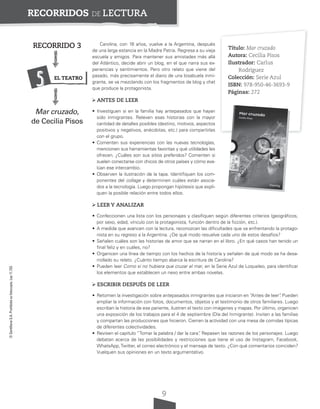 9
©
Santillana
S.A.
Prohibida
su
fotocopia.
Ley
11.723
RECORRIDOS DE LECTURA
Carolina, con 16 años, vuelve a la Argentina, después
de una larga estancia en la Madre Patria. Regresa a su vieja
escuela y amigos. Para mantener sus amistades más allá
del Atlántico, decide abrir un blog, en el que narra sus ex-
periencias y sentimientos. Pero otro relato que viene del
pasado, más precisamente el diario de una bisabuela inmi-
grante, se va mezclando con los fragmentos de blog y chat
que produce la protagonista.
ANTES DE LEER
• Investiguen si en la familia hay antepasados que hayan
sido inmigrantes. Releven esas historias con la mayor
cantidad de detalles posibles (destino, motivos, aspectos
positivos y negativos, anécdotas, etc.) para compartirlas
con el grupo.
• Comenten sus experiencias con las nuevas tecnologías,
mencionen sus herramientas favoritas y qué utilidades les
ofrecen. ¿Cuáles son sus sitios preferidos? Comenten si
suelen conectarse con chicos de otros países y cómo eva-
lúan ese intercambio.
• Observen la ilustración de la tapa. Identifiquen los com-
ponentes del collage y determinen cuáles están asocia-
dos a la tecnología. Luego propongan hipótesis que expli-
quen la posible relación entre todos ellos.
LEER Y ANALIZAR
• Confeccionen una lista con los personajes y clasifiquen según diferentes criterios (geográficos,
por sexo, edad, vínculo con la protagonista, función dentro de la ficción, etc.).
• A medida que avancen con la lectura, reconozcan las dificultades que va enfrentando la protago-
nista en su regreso a la Argentina. ¿De qué modo resuelve cada uno de estos desafíos?
• Señalen cuáles son las historias de amor que se narran en el libro. ¿En qué casos han tenido un
final feliz y en cuáles, no?
• Organicen una línea de tiempo con los hechos de la historia y señalen de qué modo se ha desa-
rrollado su relato. ¿Cuánto tiempo abarca la escritura de Carolina?
• Pueden leer Como si no hubiera que cruzar el mar, en la Serie Azul de Loqueleo, para identificar
los elementos que establecen un nexo entre ambas novelas.
ESCRIBIR DESPUÉS DE LEER
• Retomen la investigación sobre antepasados inmigrantes que iniciaron en “Antes de leer”
. Pueden
ampliar la información con fotos, documentos, objetos y el testimonio de otros familiares. Luego
escriban la historia de ese pariente, ilustren el texto con imágenes y mapas. Por último, organicen
una exposición de los trabajos para el 4 de septiembre (Día del Inmigrante). Inviten a las familias
y compartan las producciones que hicieron. Cierren la actividad con una mesa de comidas típicas
de diferentes colectividades.
• Revisen el capítulo “Tomar la palabra / dar la cara”
. Repasen las razones de los personajes. Luego
debatan acerca de las posibilidades y restricciones que tiene el uso de Instagram, Facebook,
WhatsApp,Twitter, el correo electrónico y el mensaje de texto. ¿Con qué comentarios coinciden?
Vuelquen sus opiniones en un texto argumentativo.
Título: Mar cruzado
Autora: Cecilia Pisos
Ilustrador: Carlus
Rodríguez
Colección: Serie Azul
ISBN: 978-950-46-3693-9
Páginas: 272
RECORRIDO 3
Mar cruzado,
de Cecilia Pisos
EL TEATRO
5
 