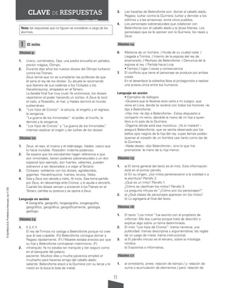 11
©
Santillana
S.A.
Prohibida
su
fotocopia.
Ley
11.723
CLAVE DE RESPUESTAS
Nota: las respuestas que no figuran se consideran a cargo de los
alumnos.
1 El mito
Página 9
1. Urano, comérselos, Gea, una piedra envuelta en pañales,
poción mágica, Olimpo.
2. Durante diez años los nuevos dioses del Olimpo lucharon
contra los Titanes.
Zeus temía que no se cumplieran las profecías de que
él sería el rey de los dioses. Su abuela le recomendó
que liberara de sus cadenas a los Cíclopes y los
Hecatónquiros, atrapados en el Tártaro.
La batalla final fue muy cruel. Ya victoriosos, los dioses
repartieron el poder haciendo un sorteo. A Zeus le tocó
el cielo, a Poseidón, el mar, y Hades dominó el mundo
subterráneo.
3. “Los hijos de Cronos”: la astucia, el engaño y el regreso,
la venganza.
“La guerra de los Inmortales”: el poder, el triunfo, la
derrota y la venganza.
4. “Los hijos de Cronos” y “La guerra de los Inmortales”
intentan explicar el origen y las luchas de los dioses.
Página 10
1. Zeus: el rayo, el trueno y el relámpago. Hades: casco que
lo hacía invisible. Poseidón: tridente poderoso.
2. Se espera que los estudiantes hagan referencia a que
son inmortales, tienen poderes sobrenaturales o un don
especial (por ejemplo, son fuertes, valientes, pueden
sobrevivir a ser devorados o a viajar al Tártaro).
3. Cíclopes: solidarios con los dioses, agradecidos,
gigantes. Hecatónquiros: fuertes, brutos, fieles.
4. Gea y Zeus son abuela y nieto. Al inicio, Gea toma partido
por Zeus, en desventaja ante Cronos, y lo ayuda a vencerlo.
Cuando los dioses vencen y encierran a losTitanes en el
Tártaro, cambia su postura y se opone a Zeus.
Lenguaje en acción
• Geografía, geógrafo, biogeografía, zoogeografía,
geográfico, geográfica, geográficamente, geología,
geólogo.
Página 13
1. F
, V, F
, F
.
El rey de Tirintos no castiga a Belerofonte porque no cree
que él sea culpable. (F)/ Belerofonte consigue domar a
Pegaso rápidamente. (F) / Yóbates estaba ansioso por que
su hija y Belerofonte contrajeran matrimonio. (F).
2. intranquilo: Ya no estaba tan tranquilo y tan seguro como
en el banquete del palacio.
paciente: Muchos días y mucha paciencia empleó el
muchacho para hacerse amigo del caballo alado.
valiente: Belerofonte atacó a la Quimera con su lanza y le
metió en la boca la bola de metal.
3. Las hazañas de Belerofonte son: domar al caballo alado,
Pegaso; luchar contra la Quimera; luchar y derrotar a los
sólimos y a las amazonas, entre otros pueblos.
4. Los personajes sobrenaturales que colaboran con
Belerofonte son el caballo alado y la diosa Atenea. Los
personajes que se le oponen son la Quimera, los reyes y
Zeus.
Página 14
6. Matanza de un hombre. / Huida de su ciudad natal. /
Llegada a Tirintos. / Intento de la esposa del rey de
enamorarlo. / Rechazo de Belerofonte. / Denuncia de la
esposa al rey. / Partida hacia Licia.
• Tiempo / lugar / causa y consecuencia.
7. El conflicto que tiene el personaje se produce por ambas
cosas.
En el desenlace la soberbia lleva al protagonista a realizar
una proeza única entre los humanos.
Lenguaje en acción
• Ejemplos de diálogos:
–Quisiera que le llevaras esta carta a mi suegro, que
reina en Licia, donde te recibirá con todos los honores –le
dijo a Belerofonte.
–Hijo mío –le dijo a Belerofonte–. Estoy dispuesto a
compartir mi reino, dándole la mano de mi hija a quien
libre a mi país de la Quimera.
–Dígame dónde está ese monstruo. ¡Yo lo mataré! –
aseguró Belerofonte, que se sentía observado por los
bellos ojos negros de la hija del rey, cuyas llamas podían
quemar el corazón de un hombre casi tanto como las de
la Quimera.
–Nada deseo –dijo Belerofonte–, sino lo que me
prometiste: la mano de tu hija menor.
Página 15
1. a) El tema general del texto es el mito. Esta información
está en el primer párrafo.
b) En su origen, ¿los mitos pertenecieron a la oralidad o a
la escritura? Párrafo 2.
¿Qué es un mito? Párrafo 1.
¿Cómo se clasifican los mitos? Párrafo 3.
La pregunta intrusa es “¿Cómo son los personajes?”
.
2. a) ¿Qué clases de personajes aparecen en los mitos?
b) Lo agregaría al final del texto.
Página 16
1. El texto “Los mitos” fue escrito con el propósito de
informar. Me doy cuenta porque trata de describir o
explicar algo sobre un tema determinado.
2. El mito “Los hijos de Cronos”: trama narrativa; una
publicidad: tramas descriptiva y argumentativa; las reglas
de un juego de mesa: trama instruccional.
3. a) El párrafo intruso es el tercero, sobre la mitología
nórdica.
b) Expositiva o informativa.
Página 17
1. a) entretanto, antes: relación de tiempo / y: relación de
suma o acumulación de elementos / pero: relación de
 