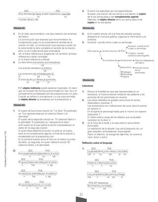 21
©
Santillana
S.A.
Prohibida
su
fotocopia.
Ley
11.723
SES 			 PVC
[Esa dramaturga tiene amplia trayectoria y escribió
nv nv
muchas obras.] OB
Página 81
1. En la radio recomendaron una obra teatral a los amantes
del teatro.
La construcción que expresa qué recomendaron es
fundamental, pues no se entendería el sentido de la
oración sin ella. La construcción que expresa a quién se
le recomendó la obra completa el sentido de la oración,
pero no es fundamental para entenderla.
2. od: lo (hace referencia a programa) / el nombre / la (hace
referencia a obra) / entradas
oi: le (hace referencia a Benja)
3. La obra tiene momentos conmovedores.		
od
Los actores saludaron al público.
od
Le compraron las entradas para él.		
oi od oi
El actor le dio un abrazo al guionista.
oi od oi
• El objeto indirecto puede aparecer duplicado. Es decir
que se incluyen las formas pronominales le / les / se y el
complemento encabezado por las preposiciones a o para.
Cuando se refiere a una persona o a una cosa animada,
el objeto directo se encabeza con la preposición a.
Página 82
1. El sujeto de la primera oración es “La obra”
. El predicado
es “fue representada por el colectivo Teatro x la
identidad”
.
El sujeto de la segunda oración es “El colectivo Teatro x
la identidad”
. El predicado es “representó la obra”
.
a) El sujeto es el que realiza la acción expresada por el
verbo en la segunda oración.
Si quien lleva adelante la acción no está en el sujeto,
está en el complemento agente, al final de la oración y
encabezado por la preposición por.
b) La primera oración pone el foco en el hecho ocurrido
(la obra). La segunda, en quién realiza la acción (El
colectivo Teatro x la identidad).
2) SES PVS
[Los espectadores aplaudieron al actor.]
n nv od
SES PVS
[El guion había sido leído por el actor.]
n fvp c. ag.
SES PVS
[La obra fue aclamada por el público.]
n fvp c. ag.
SES PVS
[El escenógrafo pintó un mural.]
n nv od
3. El actor fue aplaudido por los espectadores.
Al pasar una oración de voz activa a voz pasiva, el sujeto
de la voz activa pasa a ser complemento agente.
Además, el objeto directo de la voz activa pasa a ser
sujeto en la voz pasiva.
Página 84
2. b) El cuadro resulta útil a la hora de estudiar porque
despierta la memoria gráfica, organiza la información y la
sintetiza.
3. Escenas: cuando entra o sale un personaje.
Obra teatral Se estructura en ACTOS
Se compone de Acotaciones
Parlamentos
						 Diálogos
						 Monólogo
						 Aparte
Página 85
Literatura
1. Porque la finalidad es que sea representada en un
escenario, la historia avanza mediante las palabras y las
acciones de los personajes en escena.
2. Las obras teatrales se pueden estructurar en actos,
didascalias y escenas. F
.
Las acotaciones son indicaciones del autor para la puesta
en escena. V.
En el aparte el personaje habla para sí mismo sin esperar
respuesta. F
.
El utilero está a cargo de los objetos que se pueden
necesitar en la obra. V.
3. Es la hora de la tarde y la casa está en penumbras.
Iluminador.
La habitación de la abuela: una cama pequeña con un
gran edredón, almohadones. Escenógrafo.
Hace un silencio, se enjuga las lágrimas, se suena la
nariz. Actor o actriz.
Reflexión sobre el lenguaje
1. SES PVC
La abuela llama a los nietos y les habla.
md n nv od oi nv
SEC PVS
Federico y Marina escuchan.
n n nv
SES PVS
Los compañeros dan ánimo a Diego.
md n nv od oi
PVS (ST: Nosotros)
Terminamos una etapa.
nv od
Cuadros: cuando
cambia la escenografía.
Escenas: cuando entra
o sale un personaje.
Para los trabajadores
del teatro.
Intervenciones
de los
personajes.
 
