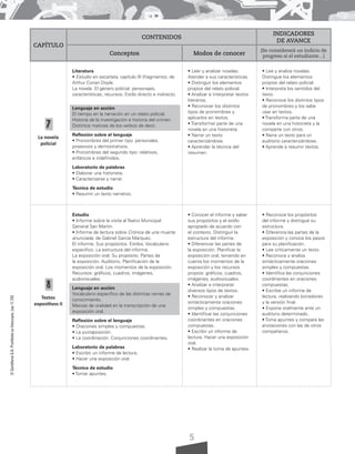 ©
Santillana
S.A.
Prohibida
su
fotocopia.
Ley
11.723
5
CAPÍTULO
CONTENIDOS
INDICADORES
DE AVANCE
Conceptos Modos de conocer
(Se considerará un indicio de
progreso si el estudiante…)
Literatura
• Estudio en escarlata, capítulo III (fragmento), de
Arthur Conan Doyle.
La novela. El género policial: personajes,
características, recursos. Estilo directo e indirecto.
Lenguaje en acción
El tiempo en la narración en un relato policial.
Historia de la investigación e historia del crimen.
Distintos matices de los verbos de decir.
Reflexión sobre el lenguaje
• Pronombres del primer tipo: personales,
posesivos y demostrativos.
• Pronombres del segundo tipo: relativos,
enfáticos e indefinidos.
Laboratorio de palabras
• Elaborar una historieta.
• Caracterizarse y narrar.
Técnica de estudio
• Resumir un texto narrativo.
• Leer y analizar novelas.
Atender a sus características.
• Distinguir los elementos
propios del relato policial.
• Analizar e interpretar textos
literarios.
• Reconocer los distintos
tipos de pronombres y
aplicarlos en textos.
• Transformar parte de una
novela en una historieta.
• Narrar un texto
caracterizándose.
• Aprender la técnica del
resumen.
• Lee y analiza novelas.
Distingue los elementos
propios del relato policial.
• Interpreta los sentidos del
texto.
• Reconoce los distintos tipos
de pronombres y los sabe
usar en textos.
• Transforma parte de una
novela en una historieta y la
comparte con otros.
• Narra un texto para un
auditorio caracterizándose.
• Aprende a resumir textos.
Estudio
• Informe sobre la visita al Teatro Municipal
General San Martín.
• Informe de lectura sobre Crónica de una muerte
anunciada, de Gabriel García Márquez.
El informe. Sus propósitos. Estilos. Vocabulario
específico. La estructura del informe.
La exposición oral. Su propósito. Partes de
la exposición. Auditorio. Planificación de la
exposición oral. Los momentos de la exposición.
Recursos: gráficos, cuadros, imágenes,
audiovisuales.
Lenguaje en acción
Vocabulario específico de las distintas ramas de
conocimiento.
Marcas de oralidad en la transcripción de una
exposición oral.
Reflexión sobre el lenguaje
• Oraciones simples y compuestas.
• La yuxtaposición.
• La coordinación. Conjunciones coordinantes.
Laboratorio de palabras
• Escribir un informe de lectura.
• Hacer una exposición oral.
Técnica de estudio
• Tomar apuntes.
• Conocer el informe y saber
sus propósitos y el estilo
apropiado de acuerdo con
el contexto. Distinguir la
estructura del informe.
• Diferenciar las partes de
la exposición. Planificar la
exposición oral, teniendo en
cuenta los momentos de la
exposición y los recursos
propios: gráficos, cuadros,
imágenes, audiovisuales.
• Analizar e interpretar
diversos tipos de textos.
• Reconocer y analizar
sintácticamente oraciones
simples y compuestas.
• Identificar las conjunciones
coordinantes en oraciones
compuestas.
• Escribir un informe de
lectura. Hacer una exposición
oral.
• Realizar la toma de apuntes.
• Reconoce los propósitos
del informe y distingue su
estructura.
• Diferencia las partes de la
exposición y conoce los pasos
para su planificación.
• Lee críticamente un texto.
• Reconoce y analiza
sintácticamente oraciones
simples y compuestas.
• Identifica las conjunciones
coordinantes en oraciones
compuestas.
• Escribe un informe de
lectura, realizando borradores
y la versión final.
• Expone oralmente ante un
auditorio determinado.
• Toma apuntes y compara las
anotaciones con las de otros
compañeros.
La novela
policial
Textos
expositivos II
7
8
 