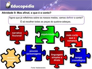 Atividade 9: Mas afinal, o que é o conto?
Agora que já refletimos sobre os nossos medos, vamos definir o conto?
É só recolher todas as peças do quebra-cabeças.
narrativa
ficcional mais curto
que o
romance
objetividade
linguagem
simples e
direta
poucos
personagens
tempo
cronológico
Fonte: freebievectors
enredo
simples
 