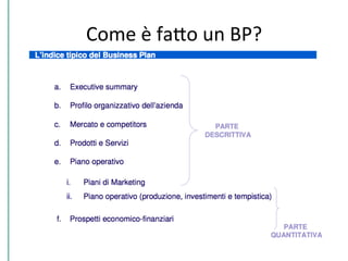 Come	
  è	
  faPo	
  un	
  BP?	
  
 