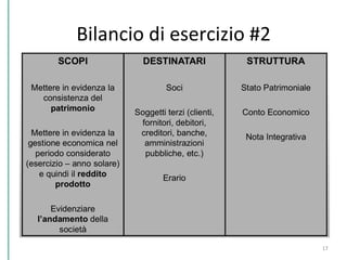 Bilancio	
  di	
  esercizio	
  #2	
  
17	
  
 