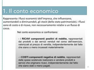 1. Il conto economico
Rappresenta	
  i	
  ﬂussi	
  economici	
  dell’impresa,	
  che	
  inﬂuenzano,	
  
aumentandoli	
  o	
  diminuendoli,	
  gli	
  stock	
  (dello	
  stato	
  patrimoniale).	
  I	
  ﬂussi	
  
sono	
  di	
  costo	
  e	
  di	
  ricavo,	
  non	
  necessariamente	
  relaCvi	
  a	
  un	
  ﬂusso	
  di	
  
cassa.	
  
25	
  
 