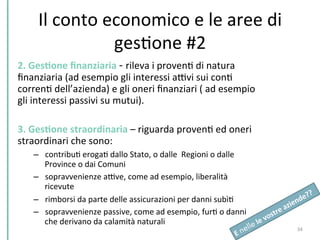 Il	
  conto	
  economico	
  e	
  le	
  aree	
  di	
  
gesCone	
  #2	
  
2.	
  GesKone	
  ﬁnanziaria	
  -­‐	
  rileva	
  i	
  provenC	
  di	
  natura	
  
ﬁnanziaria	
  (ad	
  esempio	
  gli	
  interessi	
  aDvi	
  sui	
  conC	
  
correnC	
  dell’azienda)	
  e	
  gli	
  oneri	
  ﬁnanziari	
  (	
  ad	
  esempio	
  
gli	
  interessi	
  passivi	
  su	
  mutui).	
  
	
  
3.	
  GesKone	
  straordinaria	
  –	
  riguarda	
  provenC	
  ed	
  oneri	
  
straordinari	
  che	
  sono:	
  
–  contribuC	
  erogaC	
  dallo	
  Stato,	
  o	
  dalle	
  	
  Regioni	
  o	
  dalle	
  	
  
Province	
  o	
  dai	
  Comuni	
  
–  sopravvenienze	
  aDve,	
  come	
  ad	
  esempio,	
  liberalità	
  
ricevute	
  
–  rimborsi	
  da	
  parte	
  delle	
  assicurazioni	
  per	
  danni	
  subìC	
  
–  sopravvenienze	
  passive,	
  come	
  ad	
  esempio,	
  furC	
  o	
  danni	
  
che	
  derivano	
  da	
  calamità	
  naturali	
  
	
  
34	
  
 