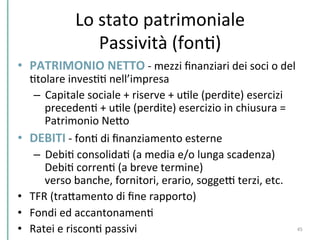Lo	
  stato	
  patrimoniale	
  
Passività	
  (fonC)	
  
•  PATRIMONIO	
  NETTO	
  -­‐	
  mezzi	
  ﬁnanziari	
  dei	
  soci	
  o	
  del	
  
Ctolare	
  invesCC	
  nell’impresa	
  	
  
–  Capitale	
  sociale	
  +	
  riserve	
  +	
  uCle	
  (perdite)	
  esercizi	
  
precedenC	
  +	
  uCle	
  (perdite)	
  esercizio	
  in	
  chiusura	
  =	
  
Patrimonio	
  NePo	
  	
  
•  DEBITI	
  -­‐	
  fonC	
  di	
  ﬁnanziamento	
  esterne	
  	
  
–  DebiC	
  consolidaC	
  (a	
  media	
  e/o	
  lunga	
  scadenza)	
  
DebiC	
  correnC	
  (a	
  breve	
  termine)	
  
verso	
  banche,	
  fornitori,	
  erario,	
  soggeD	
  terzi,	
  etc.	
  	
  
•  TFR	
  (traPamento	
  di	
  ﬁne	
  rapporto)	
  	
  
•  Fondi	
  ed	
  accantonamenC	
  
•  Ratei	
  e	
  risconC	
  passivi	
  	
   45	
  
 