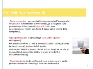 Quindi parleremo di..
5	
  
 