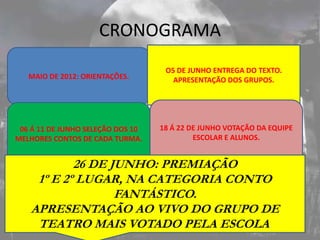 CRONOGRAMA
                                    O5 DE JUNHO ENTREGA DO TEXTO.
   MAIO DE 2012: ORIENTAÇÕES.         APRESENTAÇÃO DOS GRUPOS.




 06 Á 11 DE JUNHO SELEÇÃO DOS 10   18 Á 22 DE JUNHO VOTAÇÃO DA EQUIPE
MELHORES CONTOS DE CADA TURMA.              ESCOLAR E ALUNOS.


           26 DE JUNHO: PREMIAÇÃO
    1º E 2º LUGAR, NA CATEGORIA CONTO
                  FANTÁSTICO.
   APRESENTAÇÃO AO VIVO DO GRUPO DE
    TEATRO MAIS VOTADO PELA ESCOLA.
 