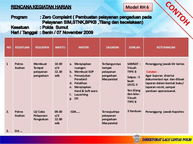 Contoh