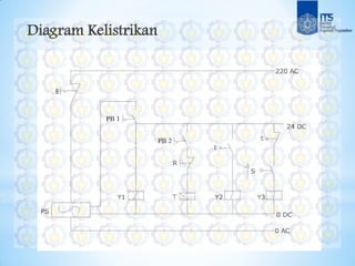 diagram skema genset listrik - Mengoptimalkan Kinerja Genset ...