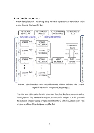 Contoh proposal pkm karsa cipta | PDF