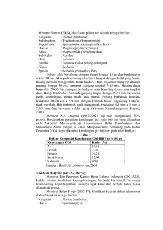Menurut Plantus (2008), klasifikasi pohon turi adalah sebagai berikut :
Kingdom : Plantae (tumbuhan)
Subkingdom : Tracheobiota (berpembuluh)
Superdivisio : Spermatophyta (menghasilkan biji)
Divisio : Magnoliophyta (berbunga)
Kelas : Magnolipsida (berkeping dua)
Sub Kelas : Rosidae
Ordo : Fabalaes
Familia : Fabaceae (suku polong-polongan)
Genus : Sesbania
Spesies : Sesbania grandiflora Pers
Pohon tidak bercabang dengan tinggi hingga 15 m dan berdiameter
sekitar 30 cm. Akar pada umumnya berbintil banyak dengan bintil yang besar.
Batang berbulu menggimbal, tidak berduri. Daun majemuk menyirip denagn
panjang hingga 30 cm, termasuk panjang tangkai 7-15 mm. Helaian daun
berjumlah 20-50, berpasangan berhadapan atau berseling dalam satu tangkai
daun. Bunga terdiri dari 2-4 buah, panjang tangkai bunga 15-35 mm, berwarna
putih, kekuningan, merah muda atau merah. Polong berbentuk memita,
berukuran 20-60 cm x 6-9 mm dengan kampuh besar, tergantung vertical,
tidak merekah. Biji berbentuk agak mengginjal, berukuran 6,5 mm x 5 mm x
2,5-3 mm dan berwarna coklat gelap (Yayasan Keanekaragaman Hayati,
2008).
Menurut A.P. Dharma (1987:2002), biji turi mengandung 70%
protein. Berdasarkan pengujian kandungan gizi pada biji turi yang dilakukan
oleh Zakiyatul Munawaroh di Laboratorium Balai Perindustrian dan
Standarisasi Mutu Pangan di Jalan Mangunsarkoro Semarang pada bulan
Desember 2004, dapat diketahui kandungan gizi biji turi pada tabel berikut :
Tabel 1
Daftar Komposisi Kandungan Gizi Biji Turi (100 g)
Kandungan Gizi Kadar (%)
Air
Lemak
Protein
Serat Kasar
Kalsium
10,41
7,10
36,21
12,64
0,90
Sumber : Hasil Uji Laboratorium 2004
3.Kedelai (Glycine max (L.) Merril)
Menurut Tim Penyusun Kamus Besar Bahasa Indonesia (2001:525),
kedelai adalah tumbuhan kacang-kacangan, berbuah kecil-kecil, berwarna
hitam/kuning keputih-putihan, daunnya agak kasar dan berbulu halus, biasa
ditanam di sawah.
Menurut Setijo Pitojo (2003:17), klasifikasi kedelai dalam taksonomi
diklasifikasikan sebagai berikut :
Kingdom : Plantae (tumbuhan)
Divisi : Spermatophyta
 