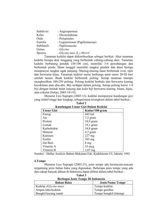 Subdivisi : Angiospermae
Kelas : Dicotyledonae
Ordo : Polypetales
Familia : Leguminosae (Papilionaceae)
Subfamili : Papilionaceae
Genus : Glycine
Spesies : Glycine max (L.) Merril
Tanaman kedelai dapat didistribusikan sebagai berikut: Akar tanaman
kedelai berupa akar tunggang yang berbentuk cabang-cabang akar. Tanaman
kedelai berbatang pendek (30-100 cm), memiliki 3-6 percabangan dan
berbentuk perdu. Daun tunggal memiliki tangkai pendek dan daun bertiga
mempunyai tangkai agak panjang. Masing-masing daun berbentuk oval, tipis
dan berwarna hijau. Tanaman kedelai mulai berbunga antar umur 20-50 hari
setelah tanam. Buah kedelai berbentuk polong. Setiap tanaman mampu
menghasilkan 100-250 polong. Polong kedelai berbulu dan berwarna kuning
kecoklatan atau abu-abu. Biji terdapat dalam polong. Setiap polong berisi 1-4
biji dengan bentuk bulat lonjong dan kulit biji berwarna kuning, hitam, hijau,
atau cokelat (Setijo, 2003:18-19).
Menurut Lies Suprapti (2003:12), kedelai mempunyai kandungan gizi
yang relatif tinggi dan lengkap, sebagaimana terangkum dalam tabel berikut :
Tabel 2
Kandungan Unsur Gizi Dalam Kedelai
Unsur Gizi Kadar/100 gram
Energi
Air
Protein
Lemak
Karbohidrat
Mineral
Kalsium
Fosfor
Zat Besi
Vitamin A
Vitamin B
442 kal
7,5 gram
34,9 gram
18,1 gram
34,8 gram
4,7 gram
227 mg
585 mg
8 mg
33 mcg
1,07 mg
Sumber : Daftar Analisis Bahan Makanan Fak. Kedokteran UI, Jakarta 1992
4.Tempe
Menurut Lies Suprapti (2003:23), jenis tempe ada bermacam-macam
tergantung jenis bahan baku yang digunakan. Beberapa jenis tempe yang ada
dan cukup banyak dibuat di Indonesia dapat dilihat dalam tabel berikut :
Tabel 3
Berbagai Jenis Tempe Di Indonesia
Bahan Baku Jenis/Nama Tempe
Kedelai (Glycine max)
Ampas tahu/kedelai
Bungkil kacang tanah
Tempe kedelai
Tempe gembus
Tempe bungkil (Jateng)
 