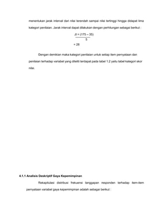 menentukan jarak interval dari nilai terendah sampai nilai tertinggi hingga didapat lima
kategori penilaian. Jarak interval dapat dilakukan dengan perhitungan sebagai berikut :
JI = (175 – 35)
5
= 28

Dengan demikian maka kategori penilaian untuk setiap item pernyataan dan
penilaian terhadap variabel yang diteliti terdapat pada tabel 1.2 yaitu tabel kategori skor
nilai.

4.1.1 Analisis Deskriptif Gaya Kepemimpinan
Rekapitulasi distribusi frekuensi tanggapan responden terhadap item-item
pernyataan variabel gaya kepemimpinan adalah sebagai berikut :

 