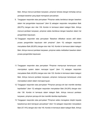 Baik. Artinya menurut penilaian karyawan, pimpinan terbuka dengan terhadap semua
pendapat bawahan yang dapat memajukan perusahaan.
9. Tanggapan responden atas pernyataan “Pimpinan selalu berdiskusi dengan bawahan
dalam hal pengambilan keputusan” (item 9) sebagian responden menyatakan Baik
(68,57%) dengan skor nilai 139. Kondisi ini termasuk dalam kategori Baik. Artinya
menurut penilaian karyawan, pimpinan selalu berdiskusi dengan bawahan dalam hal
pengambilan keputusan.
10. Tanggapan responden atas pernyataan “Bawahan dilibatkan secara aktif dalam
proses pengambilan keputusan oleh pimpinan” (item 10) sebagian responden
menyatakan Baik (60,00%) dengan skor nilai 142. Kondisi ini termasuk dalam kategori
Baik. Artinya menurut penilaian karyawan, pimpinan selalu melibatkan bawahan dalam
proses pengambilan keputusan.

11. Tanggapan responden atas pernyataan “Pimpinan mempunyai kemampuan untuk
menciptakan system dalam mencapai tujuan” (item 11) sebagian responden
menyatakan Baik (40,00%) dengan skor nilai 135. Kondisi ini termasuk dalam kategori
Baik. Artinya menurut penilaian karyawan, pimpinan mempunyai kemampuan untuk
menciptakan sistem dalam mencapai tujuan.
12. Tanggapan responden atas pernyataan “Pimpinan percaya diri dan memiliki identitas
kepribadian” (item 12) sebagian responden menyatakan Baik (54,29%) dengan skor
nilai 136. Kondisi ini termasuk dalam kategori Baik. Artinya menurut penilaian
karyawan, pimpinan percaya diri dan memiliki identitas kepribadian.
13. Tanggapan responden atas pernyataan “Pimpinan selalu menegakan disiplin kepada
bawahannya demi kemajuan perusahaan” (item 13) sebagian responden menyatakan
Baik (57,14%) dengan skor nilai 145. Kondisi ini termasuk dalam kategori Baik. Artinya

 