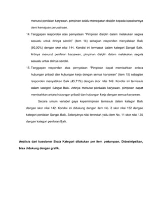 menurut penilaian karyawan, pimpinan selalu menegakan disiplin kepada bawahannya
demi kemajuan perusahaan.
14. Tanggapan responden atas pernyataan “Pimpinan disiplin dalam melakukan segala
sesuatu untuk dirinya sendiri” (item 14) sebagian responden menyatakan Baik
(60,00%) dengan skor nilai 144. Kondisi ini termasuk dalam kategori Sangat Baik.
Artinya menurut penilaian karyawan, pimpinan disiplin dalam melakukan segala
sesuatu untuk dirinya sendiri.
15. Tanggapan responden atas pernyataan “Pimpinan dapat memisahkan antara
hubungan pribadi dan hubungan kerja dengan semua karyawan” (item 15) sebagian
responden menyatakan Baik (45,71%) dengan skor nilai 149. Kondisi ini termasuk
dalam kategori Sangat Baik. Artinya menurut penilaian karyawan, pimpinan dapat
memisahkan antara hubungan pribadi dan hubungan kerja dengan semua karyawan.
Secara umum variabel gaya kepemimpinan termasuk dalam kategori Baik
dengan skor nilai 142. Kondisi ini didukung dengan item No. 2 skor nilai 152 dengan
kategori penilaian Sangat Baik. Selanjutnya nilai terendah yaitu item No. 11 skor nilai 135
dengan kategori penilaian Baik.

Analisis dari kuesioner Skala Kategori dilakukan per item pertanyaan. Dideskripsikan,
bisa didukung dengan grafik.

 