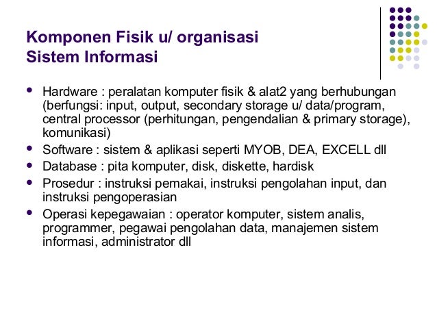 Contoh contoh sistem informasi pada bisnis-bisnis
