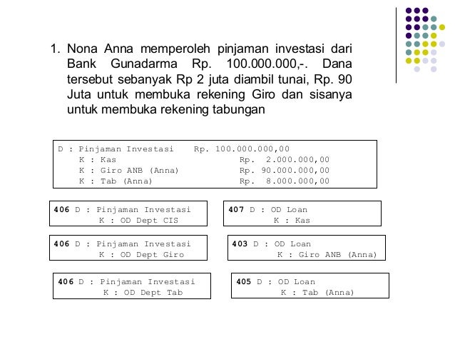 Contoh Database Perbankan - Toast Nuances
