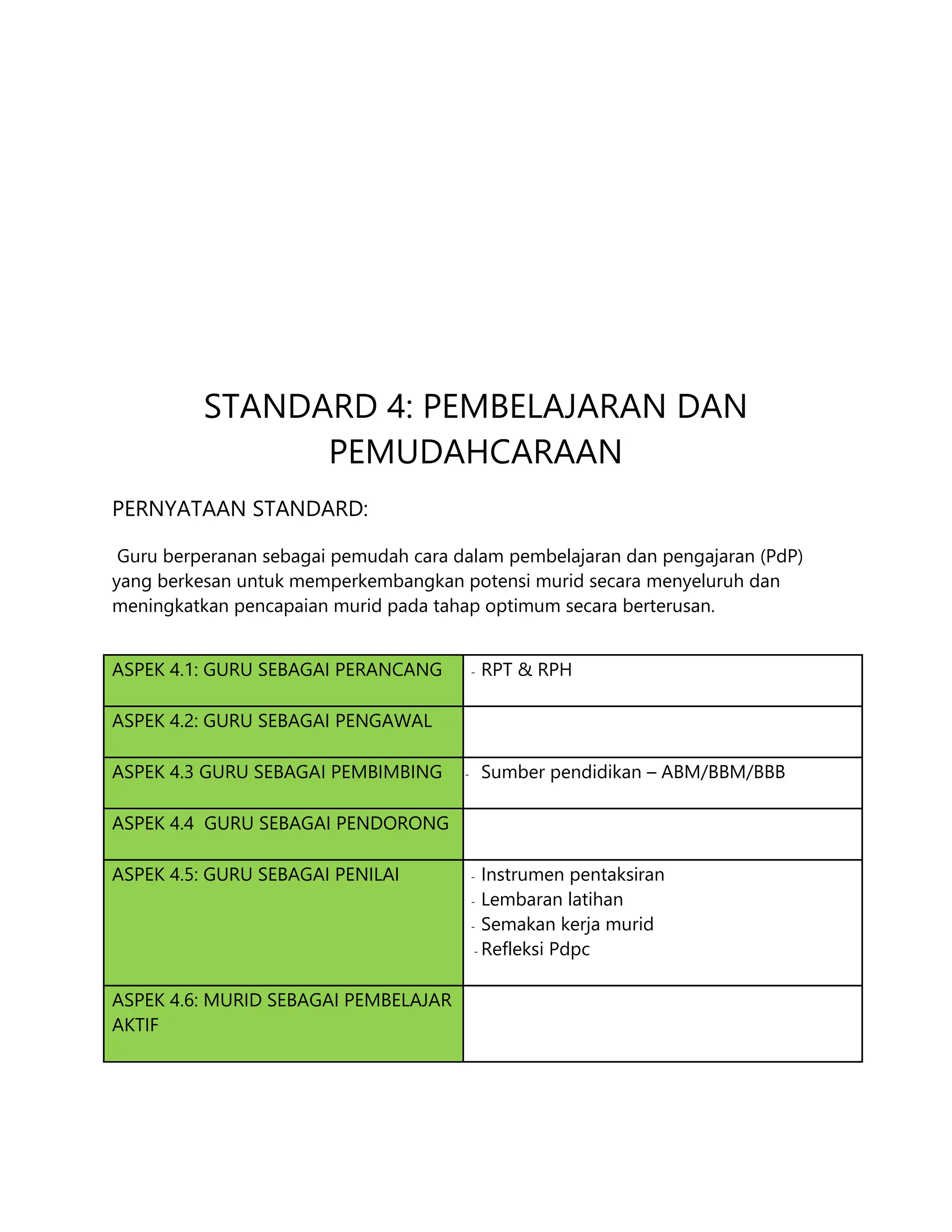 sesiapa yang mah contoh evidens-skpmg2.docx