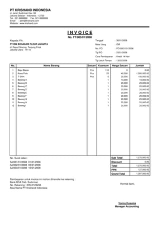 PT KRISHAND INDONESIA
Jl. Jend. Sudirman Kav. 88
Jakarta Selatan - Indonesia - 12720
Tel. 021-8888888 Fax. 021-9999999
Email : adm@krishand.com
Website : www.krishand.com

INVOICE
No. FT/003/01/2008
Kepada Yth.

Tanggal

: 30/01/2008

PT ISM BOGASARI FLOUR JAKARTA
Jl. Raya Cilincing, Tanjung Priok
Jakarta Utara - 14110

Mata Uang

: IDR

No. PO

: PO-0001/01/2008

Tgl PO

: 25/01/2008

Cara Pembayaran : Kredit 14 Hari
Tgl Jatuh Tempo

No.

Nama Barang

Satuan Kuantum

: 13/02/2008

Harga Satuan

Jumlah

1

Baju Blazer

Pcs

110

0

0.00

2

Kaos Polo

Pcs

25

40,000

1,000,000.00

3

T-Shirt

Pcs

5

20,000

100,000.00

4

Barang A

1

10,000

10,000.00

5

Barang B

1

20,000

20,000.00

6

Barang C

1

20,000

20,000.00

7

Barang D

1

20,000

20,000.00

8

Barang E

1

20,000

20,000.00

9

Barang F

1

20,000

20,000.00

10

Barang G

1

20,000

20,000.00

11

Barang H

1

20,000

20,000.00

12

Barang I

1

20,000

20,000.00

No. Surat Jalan :

Sub Total

SJ/001/01/2008 01/01/2008
SJ/002/01/2008 05/01/2008
SJ/003/01/2008 10/01/2008

1,270,000.00

Discount
Total

127,000.00

PPN
Grand Total

Pembayaran untuk invoice ini mohon ditransfer ke rekening :
Bank BCA Cab. Sudirman
No. Rekening : 035-0123456
Atas Nama PT Krishand Indonesia

0.00
1,270,000.00

1,397,000.00

Hormat kami,

Vonny Kusuma
Manager Accounting

 