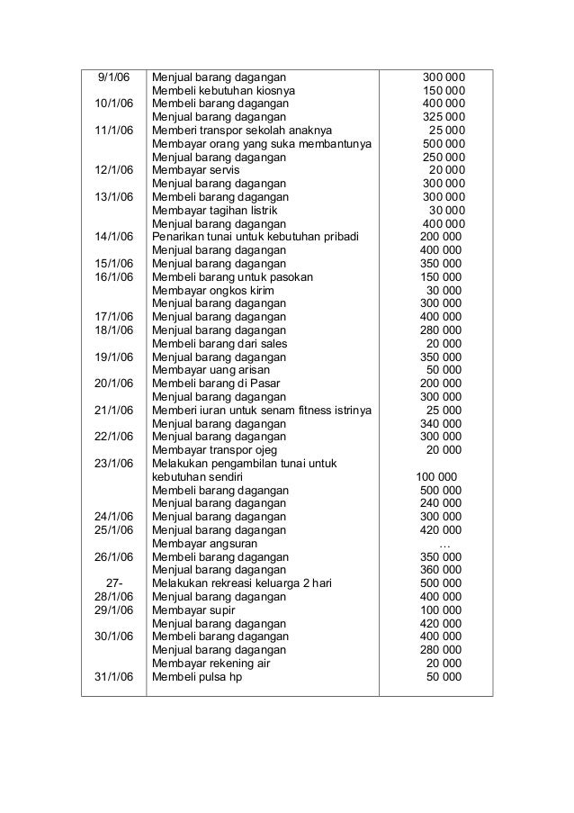 Contoh Format Pembukuan Sederhana