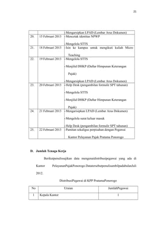 Contoh laporan-magang | DOC