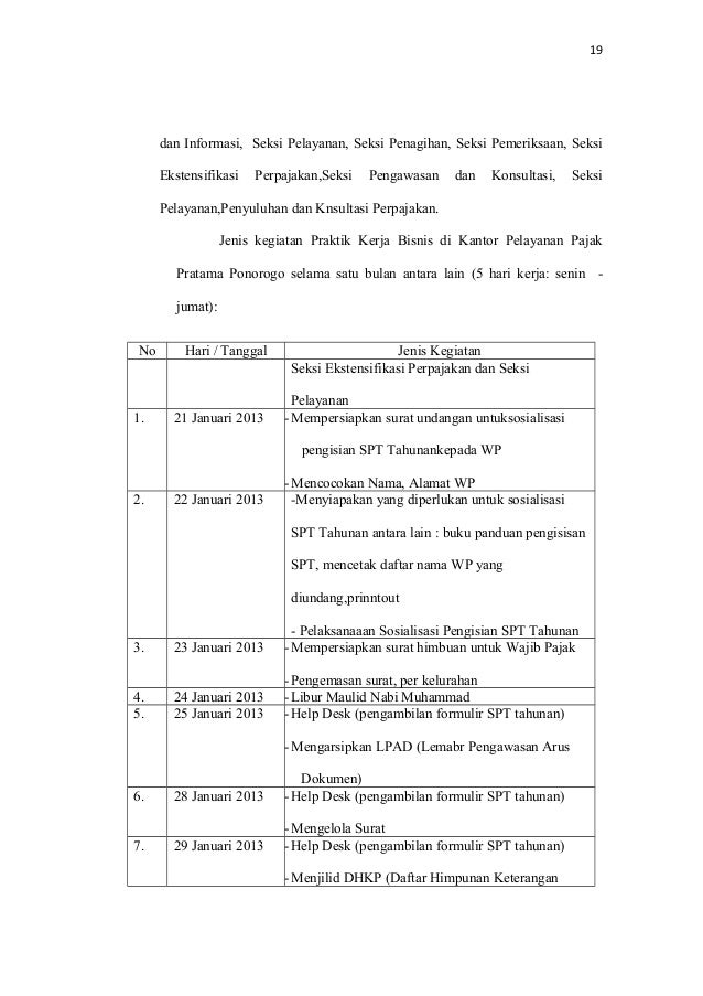 Contoh laporan-magang