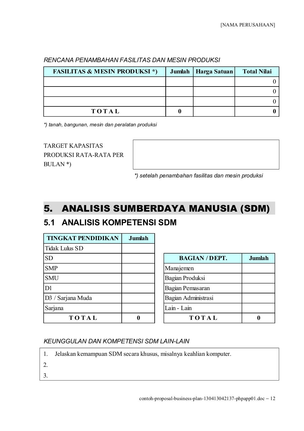 Contoh proposal-business-plan