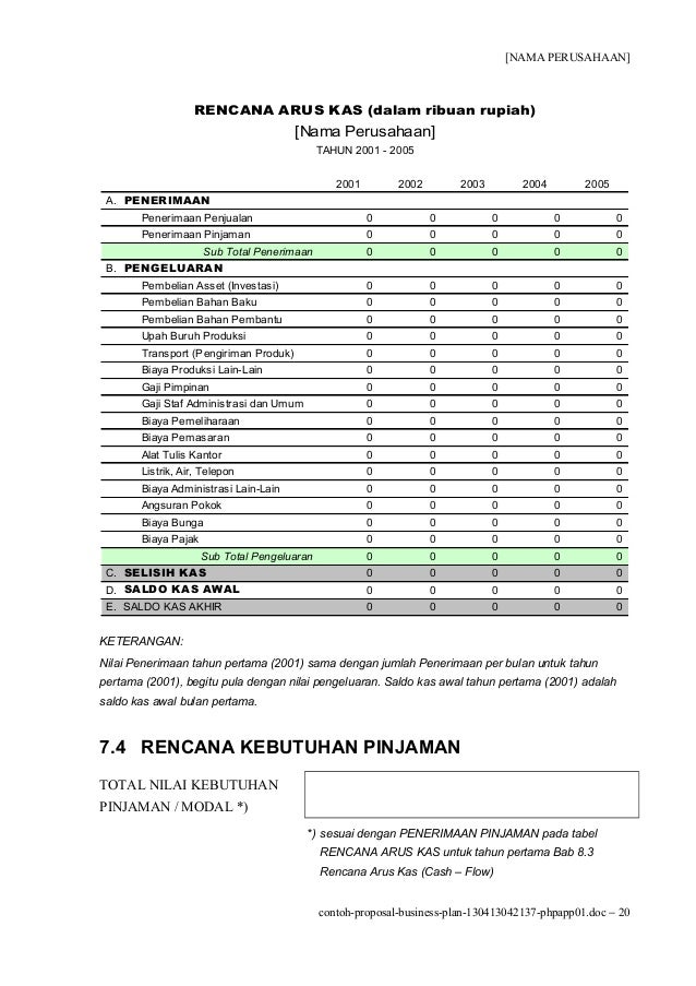 Contoh proposal-business-plan