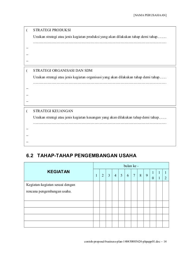 Contoh Proposal Usaha atau Rencana Bisnis