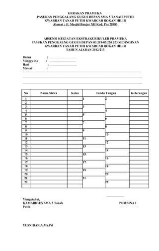 GERAKAN PRAMUKA
PASUKAN PENGGALANG GUGUS DEPAN SMA 5 TANAH PUTIH
KWARRAN TANAH PUTIH KWARCAB ROKAN HILIR
Alamat : Jl. Masjid Banjar XII Kod. Pos 28983
ABSENSI KEGIATAN EKSTRAKURIKULER PRAMUKA
PASUKAN PENGGALNG GUGUS DEPAN 03.219-03.220 023 SEDINGINAN
KWARRAN TANAH PUTIH KWARCAB ROKAN HILIR
TAHUN AJARAN 2012/213
Bulan : ……………………………………………………
Minggu Ke : ……………………………………………………
Hari : ……………………………………………………
Materi :
…………………………………………………………………………………………………………………………………………………………………………………………………………………………………………..
……………………………………………………………………………………………………………………………………………………………………………………………………………………………………………..
……………………………………………………………………………………………………………………………………………………………………………………………………………………………………………..
No Nama Siswa Kelas Tanda Tangan Keterangan
1 1 2
2
3 3
4 4
5 5
6 6
7 7
8 8
9 9
10 10
11 11
12 12
13 13
14 14
15 15
16 16
17 17
18 18
19 19
20 20
21 21
22 22
......................
Mengetahui,
KAMABIGUS SMA 5 Tanah
Putih
YUSNIDAR,A.Ma.Pd
PEMBINA I
 
