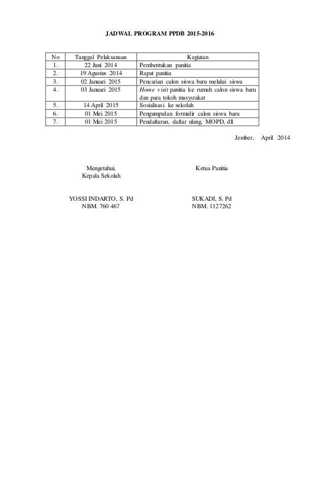 Contoh Proposal Ppdb