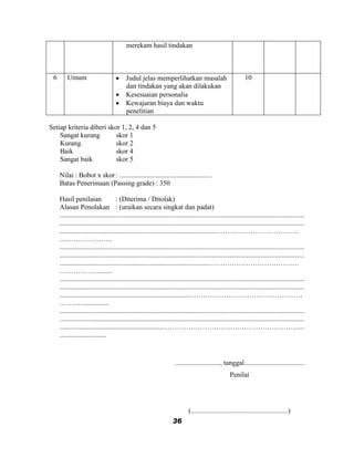 merekam hasil tindakan



 6       Umum                             Judul jelas memperlihatkan masalah                                  10
                                           dan tindakan yang akan dilakukan
                                          Kesesuaian personalia
                                          Kewajaran biaya dan waktu
                                           penelitian

Setiap kriteria diberi skor 1, 2, 4 dan 5
    Sangat kurang         skor 1
    Kurang                skor 2
    Baik                  skor 4
    Sangat baik           skor 5

     Nilai : Bobot x skor : .....................................................
     Batas Penerimaan (Passing grade) : 350

     Hasil penilaian                 : (Diterima / Ditolak)
     Alasan Penolakan : (uraikan secara singkat dan padat)
     .............................................................................................................................................
     .............................................................................................................................................
     ..........................................................................................………………………………
     …………………..
     .............................................................................................................................................
     .............................................................................................................................................
     ......................................................................................…………………………………
     ………………......
     .............................................................................................................................................
     .............................................................................................................................................
     ............................................................................…………………………………………
     ………................
     .............................................................................................................................................
     .............................................................................................................................................
     .............................................................…………………………………………………....
     ...........................



                                                                       .........................., tanggal...................................
                                                                                                       Penilai




                                                                               (........................................................)
                                                                     36
 