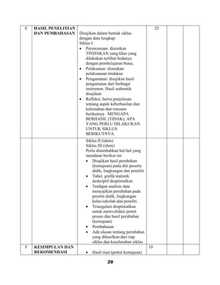 E   HASIL PENELITIAN                                                  25
    DAN PEMBAHASAN Disajikan dalam bentuk siklus
                     dengan data lengkap:
                     Siklus I
                      Perencanaan: diuraikan
                         TINDAKAN yang khas yang
                         dilakukan terlihat bedanya
                         dengan pembelajaran biasa.
                      Pelaksanan: diuraikan
                         pelaksanaan tindakan
                      Pengamatan: disajikan hasil
                         pengamatan dari berbagai
                         instrumen. Hasil authentik
                         disajikan
                      Refleksi: berisi penjelasan
                         tentang aspek keberhasilan dan
                         kelemahan dan rencana
                         berikutnya . MENGAPA
                         BERHASIL (TIDAK), APA
                         YANG PERLU DILAKUKAN
                         UNTUK SIKLUS
                         BERIKUTNYA.
                            Siklus II (idem)
                            Siklus III (idem)
                            Perlu ditambahkan hal-hal yang
                            mendasar berikut ini:
                             Disajikan hasil perubahan
                                (kemajuan) pada diri peserta
                                didik, lingkungan dan peneliti
                             Tabel, grafik/statistik
                                deskriptif dioptimalkan
                             Terdapat analisis data
                                menyajikan perubahan pada
                                peserta didik, lingkungan
                                kelas/sekolah dan peneliti.
                             Triangulasi dioptimalkan
                                untuk memvalidasi potret
                                proses dan hasil perubahan
                                (kemajuan)
                             Pembahasan
                             Ada ulasan tentang perubahan
                                yang dihasilkan dari tiap
                                siklus dan keseluruhan siklus
F   KESIMPULAN DAN                                               10
    REKOMENDASI                Hasil riset (potret kemajuan)

                                        39
 