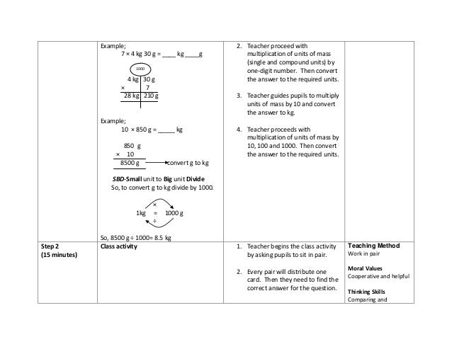 Contoh rancangan-pengajaran-harian-matematik tahun 4 mass