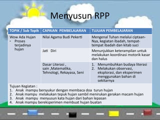 contoh-rpp-kelompok-a-b-kurikulum operasional.pptx