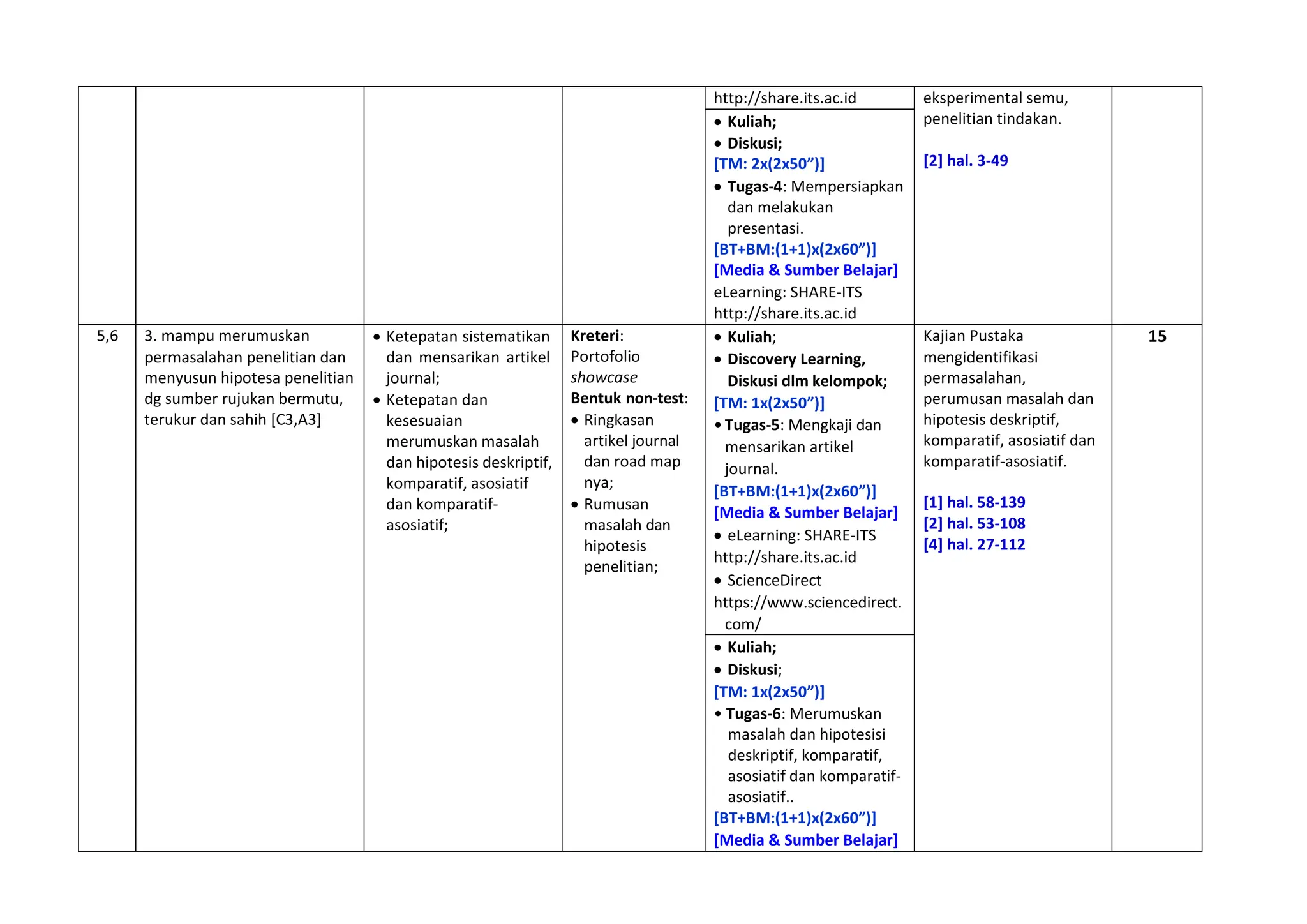 CONTOH-RPS-Terintegrasi-Penelitian-dan-Pengabdian-Masyarakat.docx