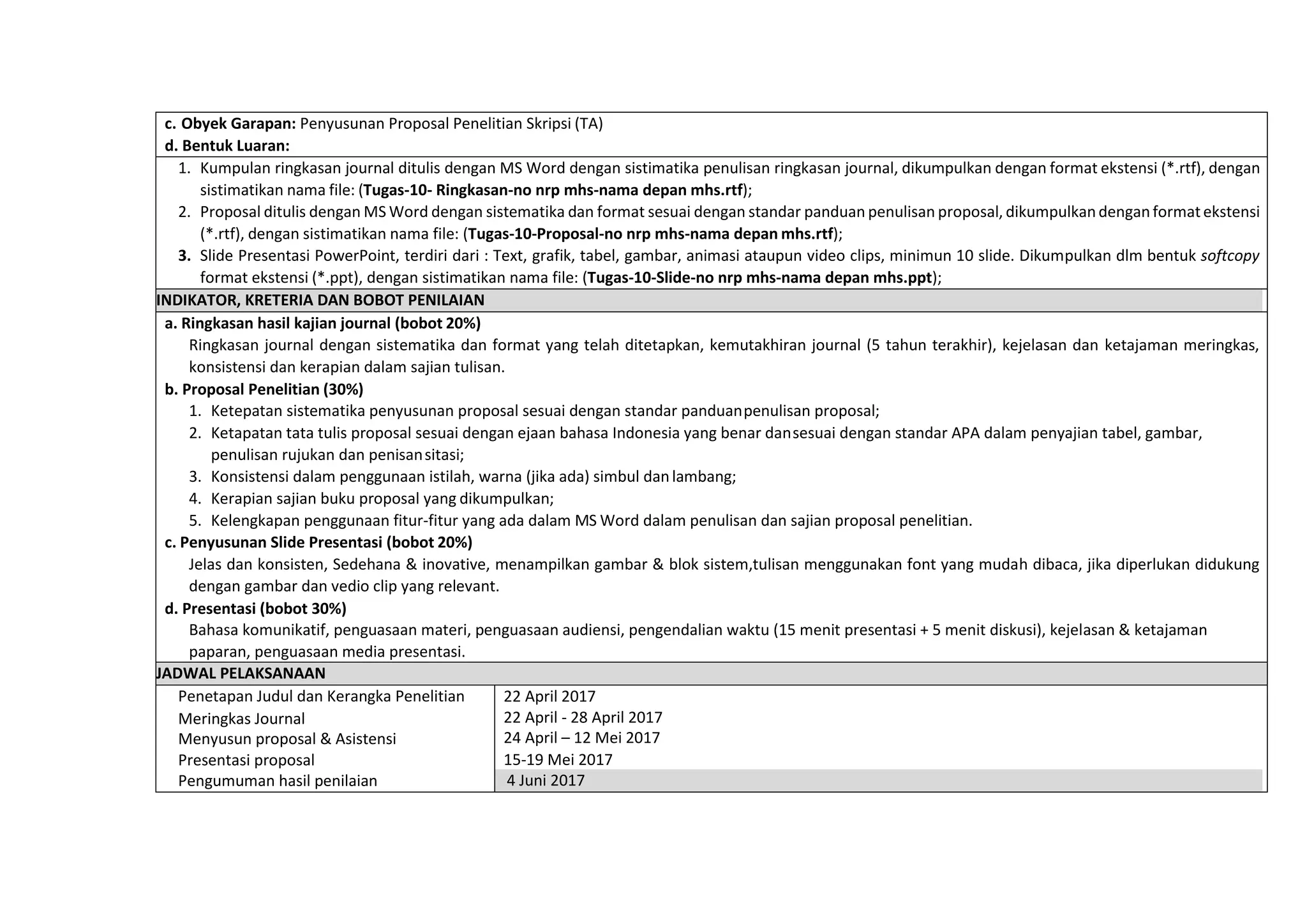 CONTOH-RPS-Terintegrasi-Penelitian-dan-Pengabdian-Masyarakat.docx