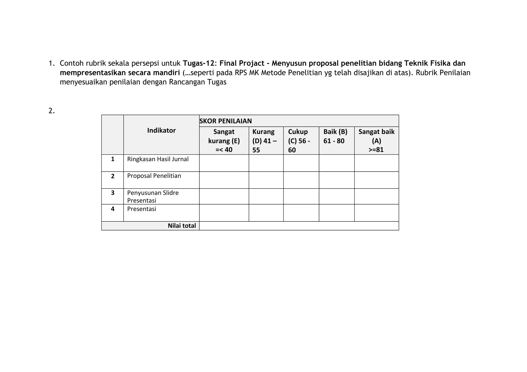 CONTOH-RPS-Terintegrasi-Penelitian-dan-Pengabdian-Masyarakat.docx