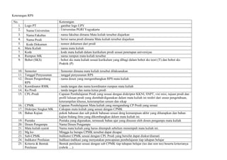 CONTOH-RPS-Terintegrasi-Penelitian-dan-Pengabdian-Masyarakat.docx