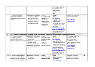 CONTOH-RPS-Terintegrasi-Penelitian-dan-Pengabdian-Masyarakat.docx