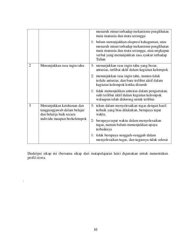 Contoh silabus-dan-rpp-kurikulum-2013